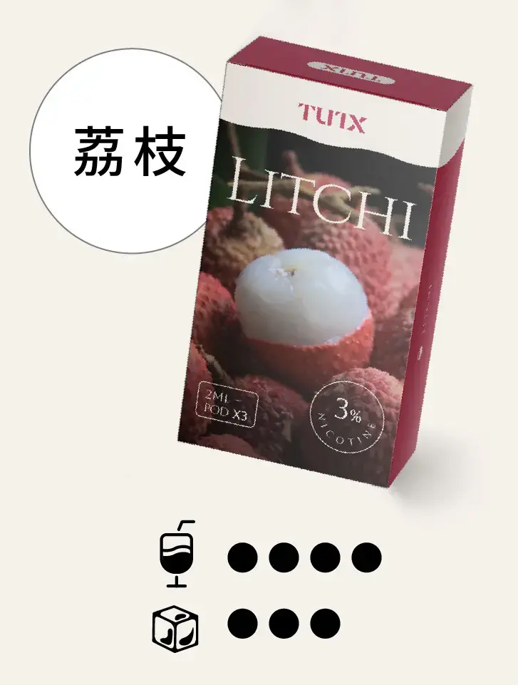 荔枝pngwebp - ILIA 拓撲蒸汽台灣官網 | LANA 拉娜 RELX 悅刻 SP2S 主機煙彈